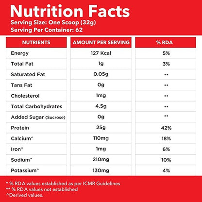 GNC AMP Pure Isolate - 4.4 lbs, 2 kg