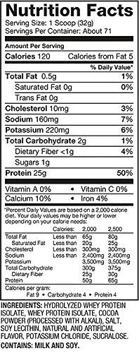 Dymatize ISO 100 Protein, 5lb, 2.3kg