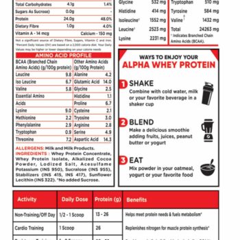 Alpha Whey Protein 4kg 114 Servings | The Gold Nutrition