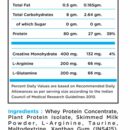 Alpha Iso Whey Protein 4kg 121 Servings | The Gold Nutrition