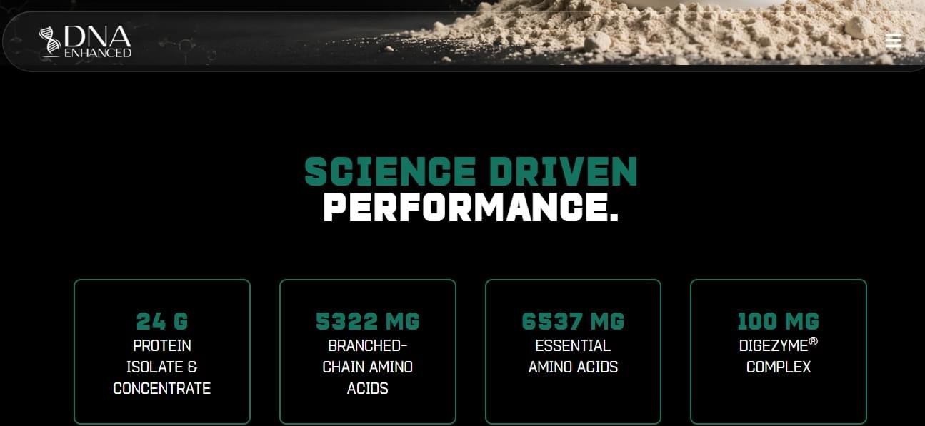 DNA Enhanced | Enhanced Whey | - Image 3